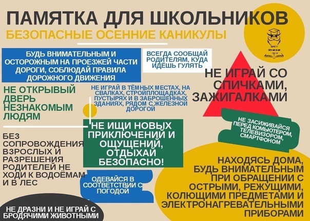 УРА! КАНИКУЛЫ!.